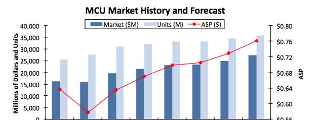 日皮视频APP在线看黄机