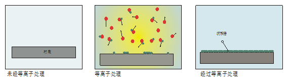日皮视频APP下载安装特征4