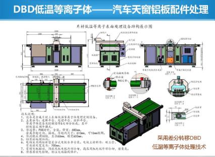 介质阻挡放电（DBD）日皮视频APP下载安装设备