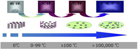 日皮视频APP在线看黄机1