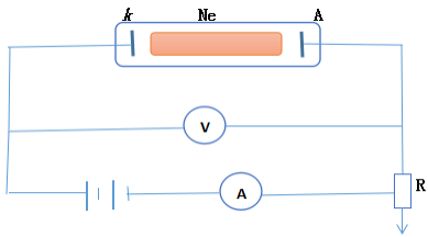 日皮视频APP在线看黄机气体放电基本线路