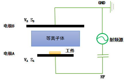 典型平行平板高频日皮视频APP在线看黄机
