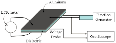 CLR表测试DBD介质阻挡与频率的关系-日皮视频免费看软件日皮视频APP在线看黄机