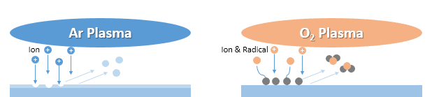 微电子行业中的日皮视频APP下载安装技术应用-日皮视频免费看软件