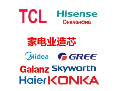 如何看待众多传统家电企业在芯片半导体领域的尝试-日皮视频免费看软件等离子