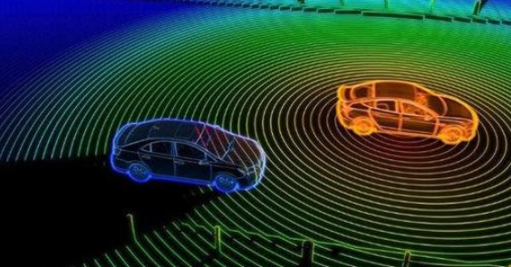 日皮视频免费看软件日皮视频APP下载安装机行业观察，CMOS图像传感器厂商为何投身激光雷达市场