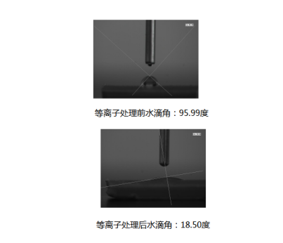 低温日皮视频APP下载安装机处理汽车点火线圈前后水滴角对比-日皮视频免费看软件日皮视频APP在线看黄机