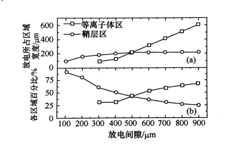 射频微等离子体的结构特点有哪些？日皮视频免费看软件日皮视频APP在线看黄机介绍