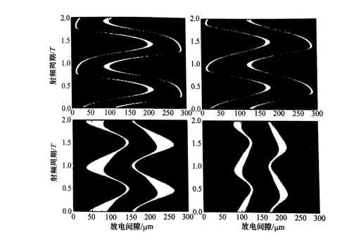 射频微等离子体的结构特点有哪些？日皮视频免费看软件日皮视频APP在线看黄机介绍