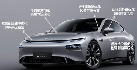 小鹏P7要点一览，日皮视频免费看软件日皮视频APP在线看黄机观察