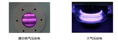 日皮视频APP在线看黄机中的等离子体属哪类？会有什么特点呢？-日皮视频免费看软件